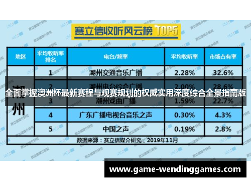 全面掌握澳洲杯最新赛程与观赛规划的权威实用深度综合全景指南版