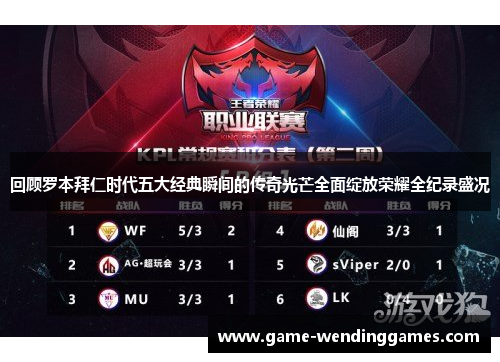 回顾罗本拜仁时代五大经典瞬间的传奇光芒全面绽放荣耀全纪录盛况