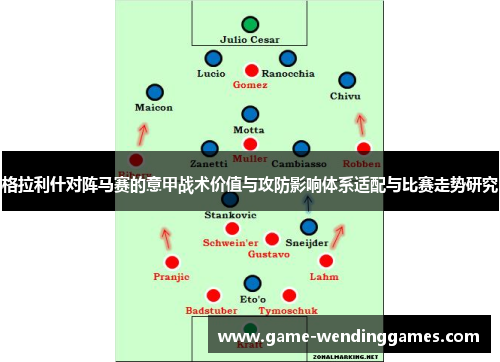 格拉利什对阵马赛的意甲战术价值与攻防影响体系适配与比赛走势研究